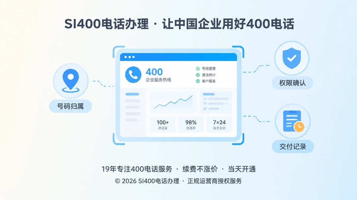 400电话办理承诺可追溯的聚焦式配图